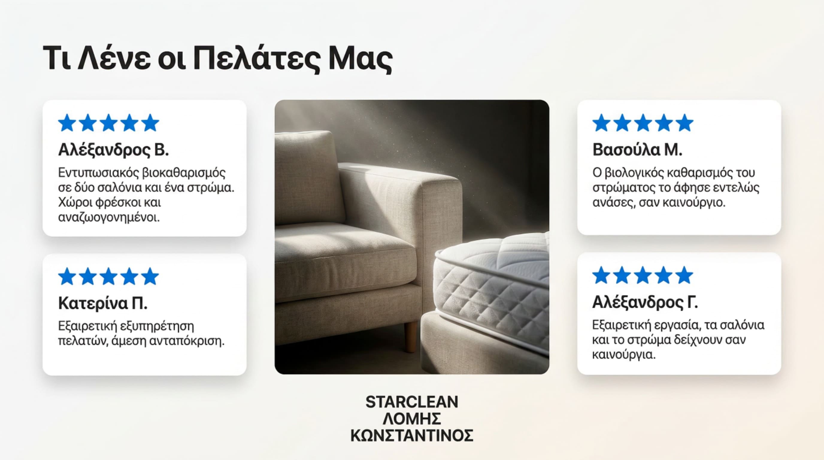 Κριτικές πελατών StarClean